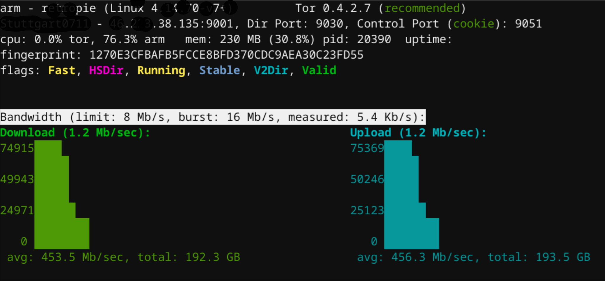 tor service status